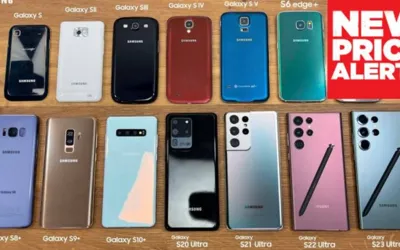 Samsung Phones prices drop in Pakistan; Check new rates here