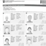 Nadra Family Registration Certificate (FRC) Fee- March 2024