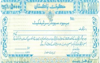 Qaumi Bachat Bank new profit rate for Behbood Certificates - March 19