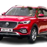 MG Car Prices in Pakistan 2024