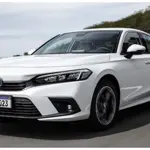 Honda Civic new Price in Pakistan- February 2024