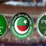 General Election 2024: Latest party position