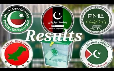 General Election 2024: Latest party position