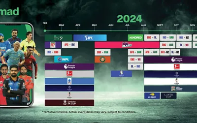 tapmad Scores Big: The Ultimate Destination for Sports Fans with Multi-Year Rights and Diverse Content Lineup!