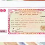 Rs100 Prize Bond Draw list 2024 – Check Draw Date and Venue?
