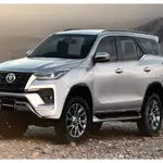 Toyota Fortuner 2025 Price & Specifications in Pakistan