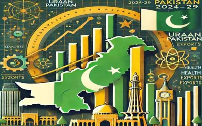 What is the government’s major initiative, “Uraan Pakistan”?