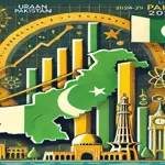 What is the government’s major initiative, “Uraan Pakistan”?