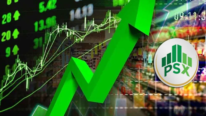 PSX soars past 115,000 as IMF talks boost investor confidence