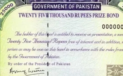 Rs25000 Prize bond for June 2024 – Check draw date & venue