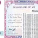 200 Prize Bond Draw List - June 2024
