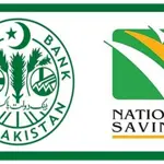 National Savings Latest Profit Rates for June 2024