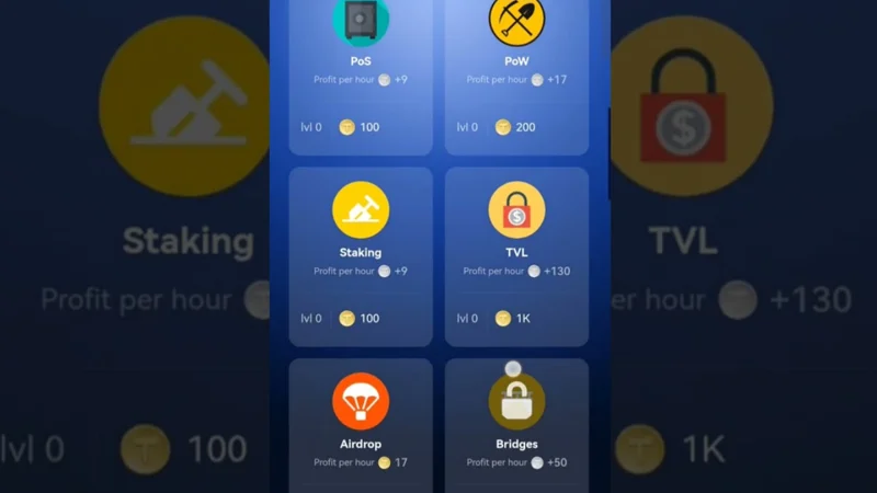 TapCoin Daily Combo Today – July 3, 2024