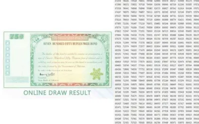 Rs750 prize bond draw list announced today - July 15, 2024