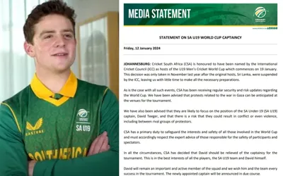 South Africa's U19 Cricket Captain Ousted Over Pro-Israel Remarks