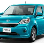 Toyota Passo Latest Price in Pakistan & Specs - January 2024