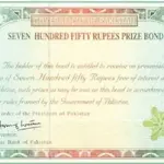 Winners of Rs 750 Prize bond list 2024 - Check Result list