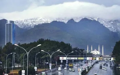 Weather update today Islamabad, Pakistan