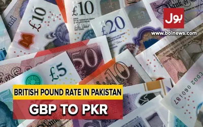 GBP TO PKR and other currency rates in Pakistan – 19 Jan 2024