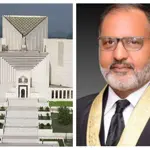 SC reserves its judgment in ex-IHC judge Shaukat Siddiqui dismissal case
