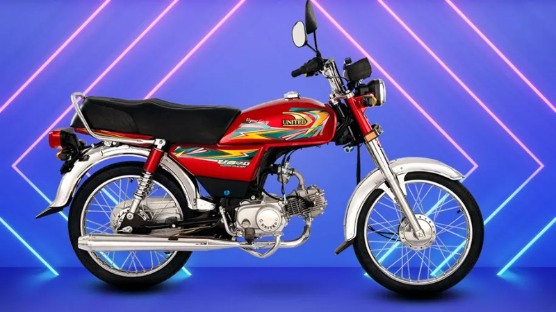 United Bikes Latest Price Update in Pakistan - January 2024