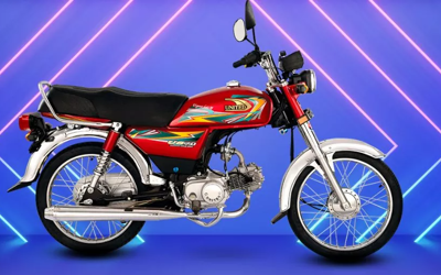 United Bikes Latest Price Update in Pakistan - January 2024
