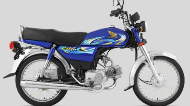 Honda Pridor Latest Price & Zero Markup Installment Plans in Pakistan- June 2024