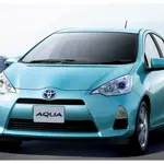 Toyota Aqua Latest Price in Pakistan – February 2024