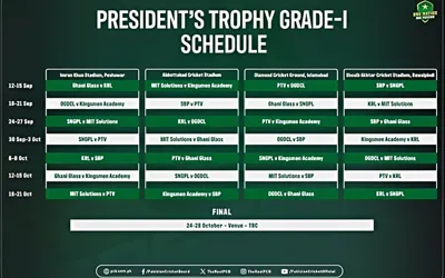 PCB unveils President’s Trophy schedule and squads