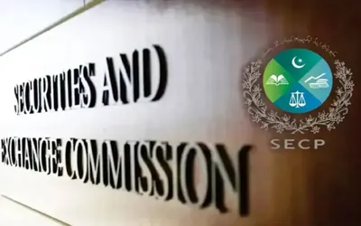 SECP clears 98% of adjudication caseload, imposes Rs4.73b in penalties