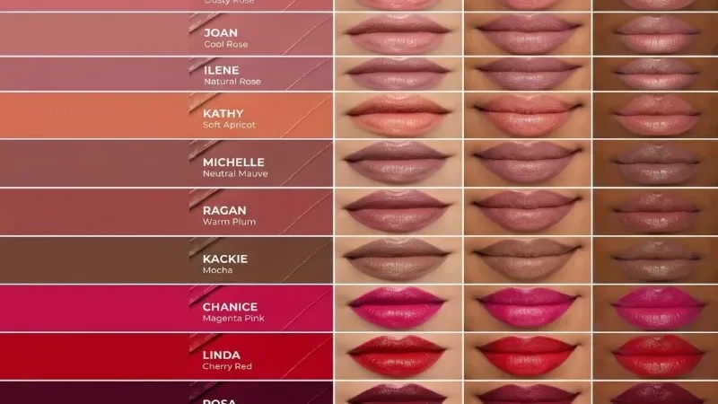 Why your favorite lipstick looks different on everyone?