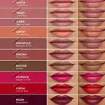Why your favorite lipstick looks different on everyone?