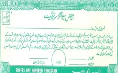 Qaumi Bachat Bank latest profit rate for Regular Income Certificates- July 2024