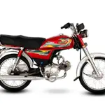 United Bikes New Price Update in Pakistan – August 2024