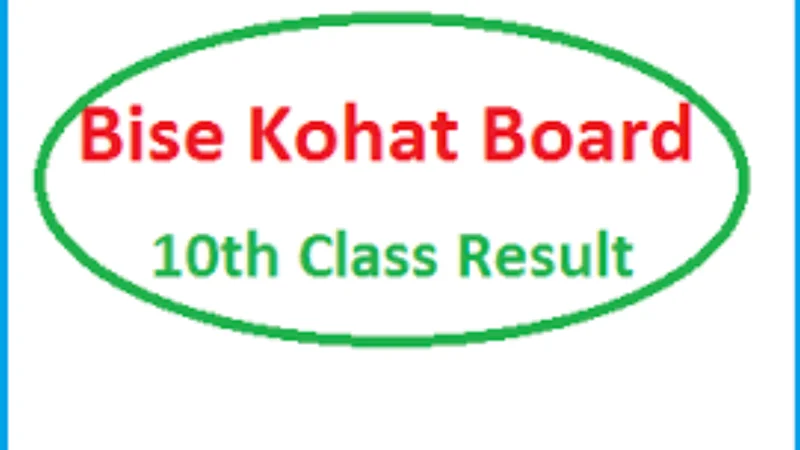 Kohat Board 10th Class Result - Check Online
