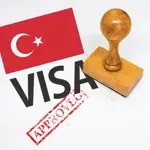 Turkey visit visa latest fee from Pakistan- August 2024