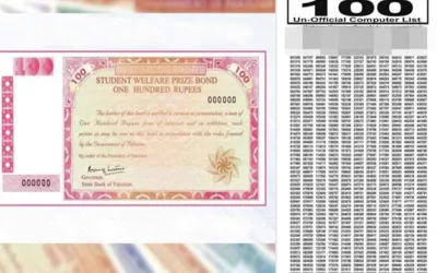 Check the Full Winners List for 100 Prize Bond – August 2024
