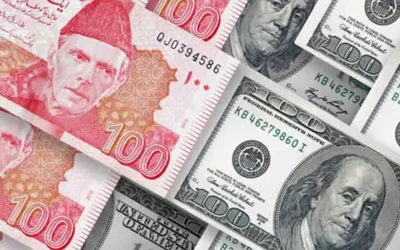 US dollar rate in Pakistan on Aug 23 down by 17 paisa to Rs278.50