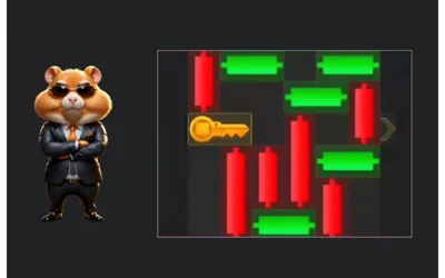 Hamster Kombat Mini Game Solution – September 3, 2024