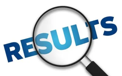 BISE Rawalpindi Inter Part 2 Results 2024 announced - check here