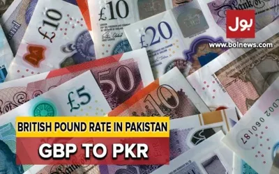 GBP to PKR and other currency rate in Pakistan – 15 September 2024