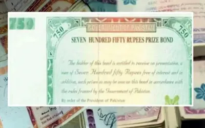 Rs750 prize bond draw date announced of January 2026