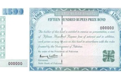 Rs 1500 Prize Bond Draw Date and Venue? May 2024