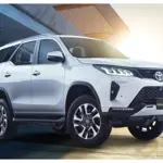 Toyota Fortuner 2024 Price Comparison: India vs Pakistan