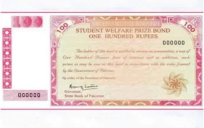 Rs100 Prize Bond 2024 – Check Draw Date and Venue?