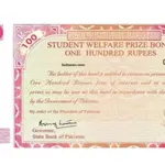 How to Check Rs 100 Prize bond Draw list, 15 May 2024?