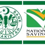 Qaumi Bachat Bank Latest Profit Rate for Behbood Savings Certificates - May 2024