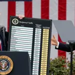 US Supreme Court strikes down Trump’s global tariffs