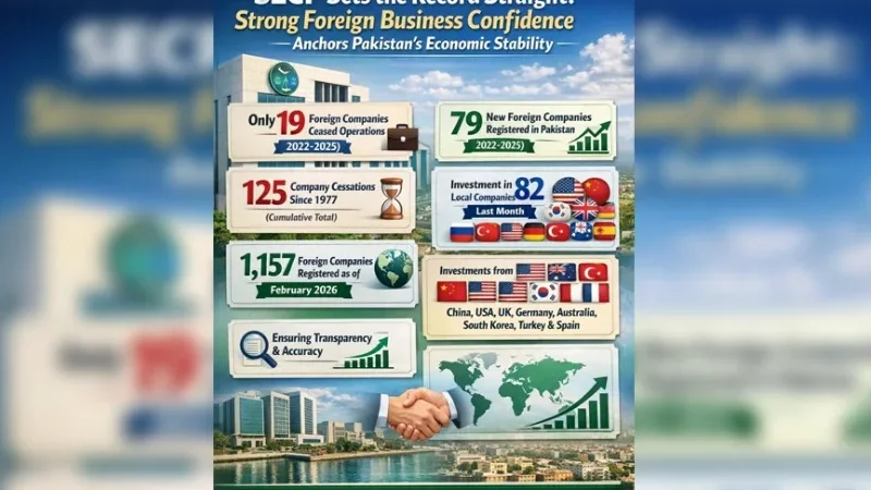 SECP debunks claims