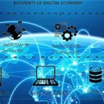 From $12.5M to $52.5M, Pakistan’s FinTech sector surges to new heights in 2025